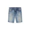 2033 d-Krooley-short jogg Pantaloncini slim fit in JoggJeans puliti 2033 d-Krooley-short jogg Pantaloncini slim fit in JoggJeans puliti